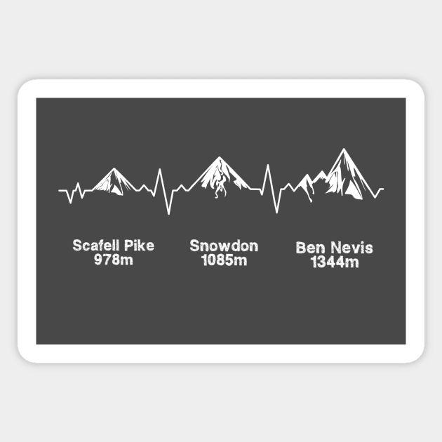 Three Peaks ECG Dark Background Sticker by EliseDesigns